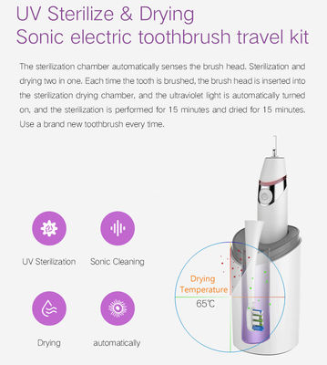 防水および無線再充電可能と良質携帯用音波の電気旅行無声歯ブラシ